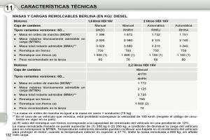 manual--Peugeot-407-manual-del-propietario page 152 min