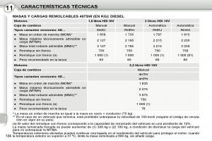 manual--Peugeot-407-manual-del-propietario page 154 min