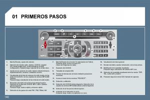 manual--Peugeot-407-manual-del-propietario page 159 min