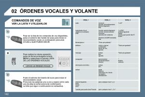 manual--Peugeot-407-manual-del-propietario page 161 min