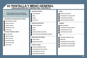 manual--Peugeot-407-manual-del-propietario page 164 min