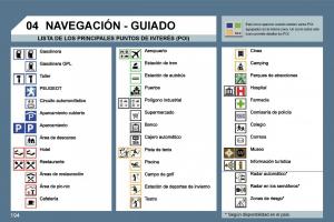 manual--Peugeot-407-manual-del-propietario page 213 min