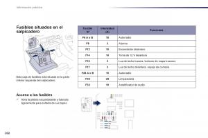 manual--Peugeot-508-manual-del-propietario page 204 min