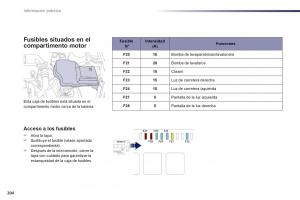 manual--Peugeot-508-manual-del-propietario page 206 min