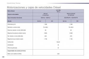 manual--Peugeot-508-manual-del-propietario page 240 min