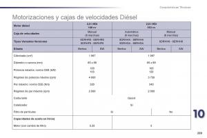 manual--Peugeot-508-manual-del-propietario page 241 min