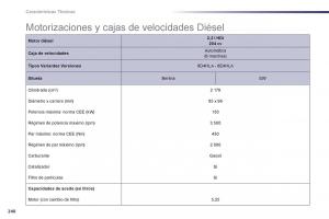 manual--Peugeot-508-manual-del-propietario page 242 min