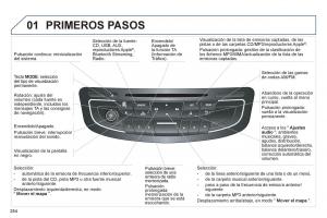 manual--Peugeot-508-manual-del-propietario page 256 min