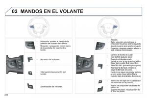 manual--Peugeot-508-manual-del-propietario page 258 min