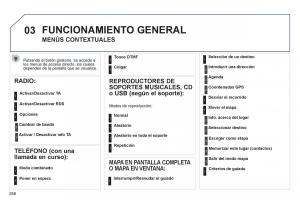 manual--Peugeot-508-manual-del-propietario page 260 min