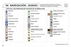 manual--Peugeot-508-manual-del-propietario page 266 min