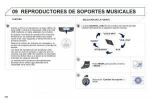 manual--Peugeot-508-manual-del-propietario page 294 min