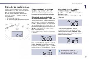 manual--Peugeot-508-manual-del-propietario page 37 min