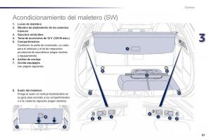 manual--Peugeot-508-manual-del-propietario page 83 min