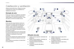 manual--Peugeot-508-manual-del-propietario page 88 min