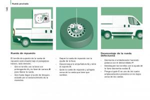 Peugeot-Boxer-II-2-manual-del-propietario page 148 min