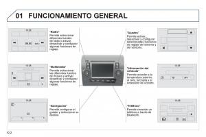 Peugeot-Boxer-II-2-manual-del-propietario page 168 min