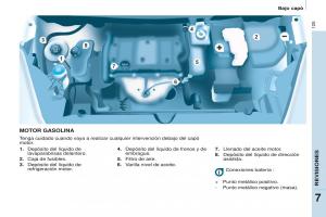 Peugeot-Partner-II-2-manual-del-propietario page 127 min