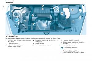 Peugeot-Partner-II-2-manual-del-propietario page 128 min