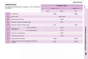 Peugeot-Partner-II-2-manual-del-propietario page 165 min