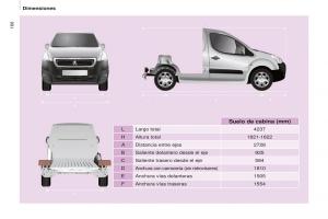 Peugeot-Partner-II-2-manual-del-propietario page 168 min