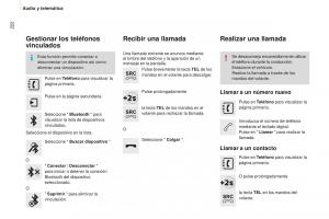 Peugeot-Partner-II-2-manual-del-propietario page 224 min