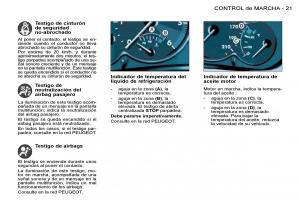 Peugeot-206-SW-manual-del-propietario page 18 min