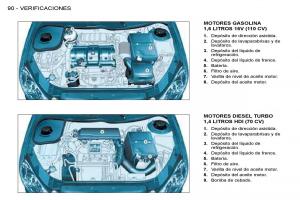 Peugeot-206-SW-manual-del-propietario page 96 min