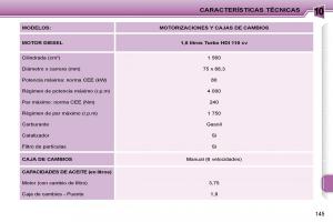 Peugeot-207-CC-manual-del-propietario page 154 min