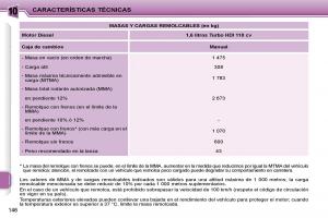 Peugeot-207-CC-manual-del-propietario page 156 min