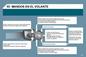 Peugeot-207-CC-manual-del-propietario page 161 min