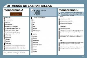 Peugeot-207-CC-manual-del-propietario page 202 min