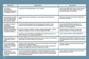 Peugeot-207-CC-manual-del-propietario page 206 min