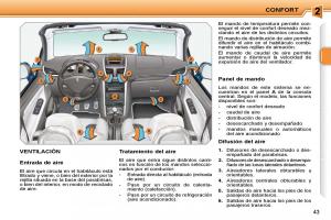 Peugeot-207-CC-manual-del-propietario page 41 min