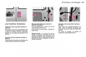 Peugeot-Expert-I-1-manual-del-propietario page 61 min