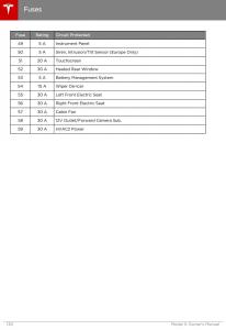 Tesla-S-owners-manual page 130 min