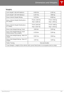 Tesla-S-owners-manual page 139 min