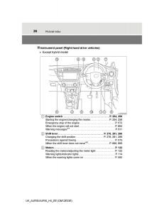 Toyota-Auris-II-2-owners-manual page 26 min