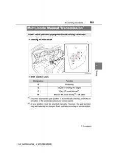 Toyota-Auris-II-2-owners-manual page 281 min