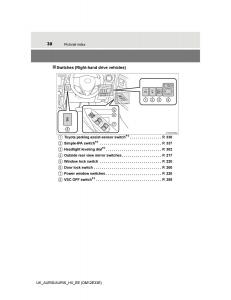 Toyota-Auris-II-2-owners-manual page 30 min