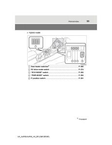 Toyota-Auris-II-2-owners-manual page 33 min