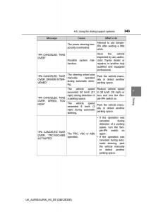 Toyota-Auris-II-2-owners-manual page 343 min