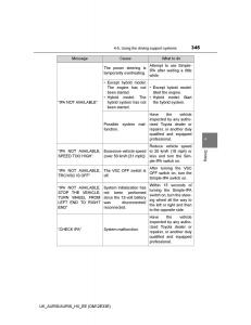 Toyota-Auris-II-2-owners-manual page 345 min