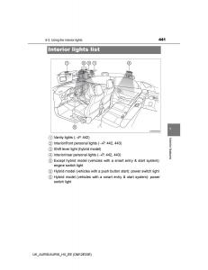 Toyota-Auris-II-2-owners-manual page 441 min