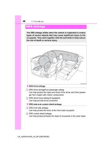 Toyota-Auris-II-2-owners-manual page 46 min