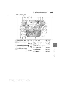 Toyota-Auris-II-2-owners-manual page 495 min