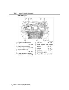 Toyota-Auris-II-2-owners-manual page 496 min