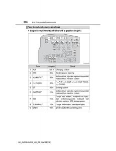 Toyota-Auris-II-2-owners-manual page 536 min