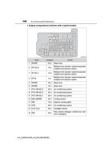 Toyota-Auris-II-2-owners-manual page 548 min