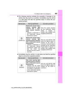 Toyota-Auris-II-2-owners-manual page 587 min